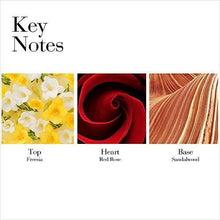 Load image into Gallery viewer, perfume gift for her, red door - charmerry